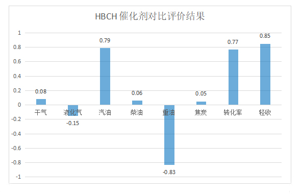 公司介紹